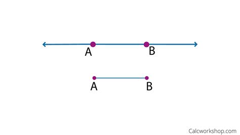 What is a Line Segment? (Fully Explained w/ 23+ Examples!)