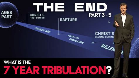 WHAT IS THE SEVEN YEAR TRIBULATION? | PART 3 OF 5 | First Redeemer Church