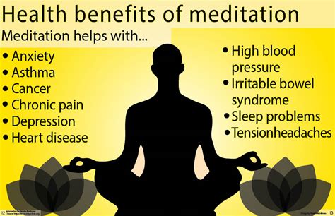 Health benefits of meditation – The Leaf