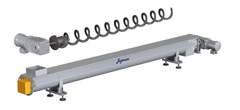 Auger Conveyor - Screw Conveyor - Auger Screw Conveyor : Jorgensen ...