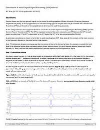 Convolution DSP tutorial