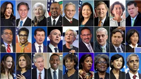 Explore the diverse field of candidates for Joe Biden's cabinet | CBC News