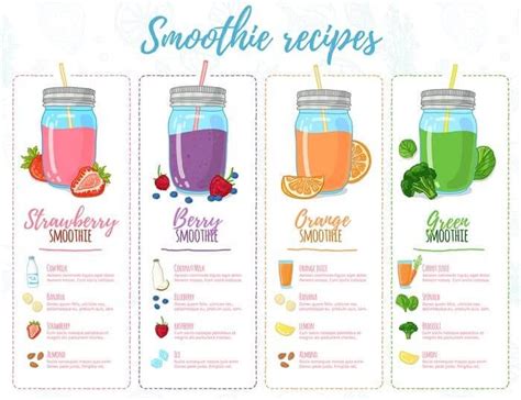 5 Smoothies Ninja Blender Easy Recipes Idea in 2020