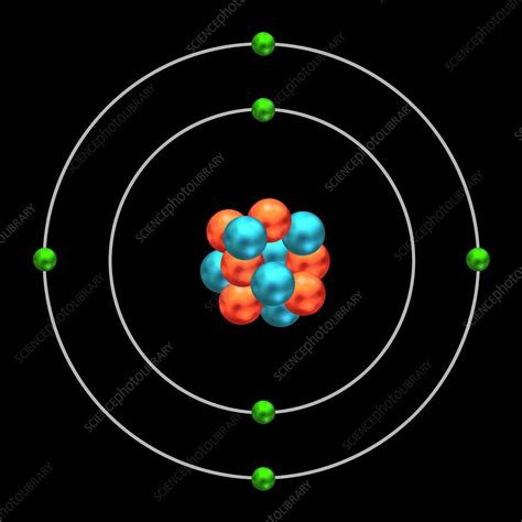 Atomic Structure Of Carbon 6 - Draw-e