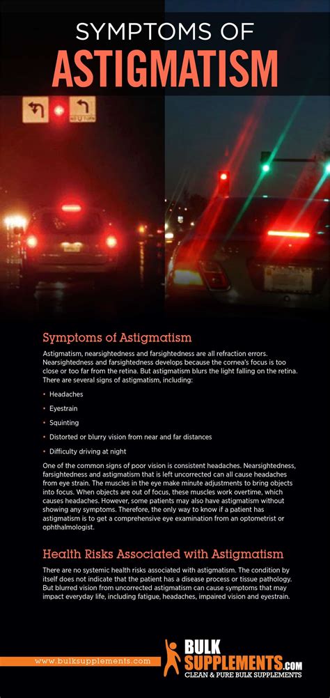 Tablo | Read 'What is Astigmatism: Causes, Symptoms & Treatment' by