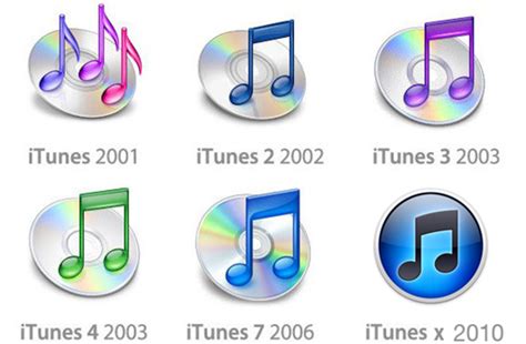 iTunes Logo Evolution | mixed interests