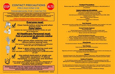 NC Standardized Isolation Signage - Statewide Program for Infection ...