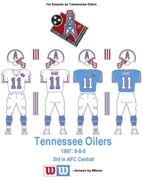 Pin by Richard Biver on NFL Team Uniforms in 2022 | Tennessee oilers ...