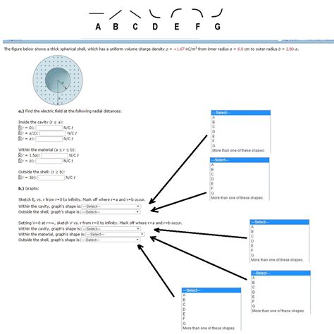 Solved The figure below shows a thick spherical shell, which | Chegg.com