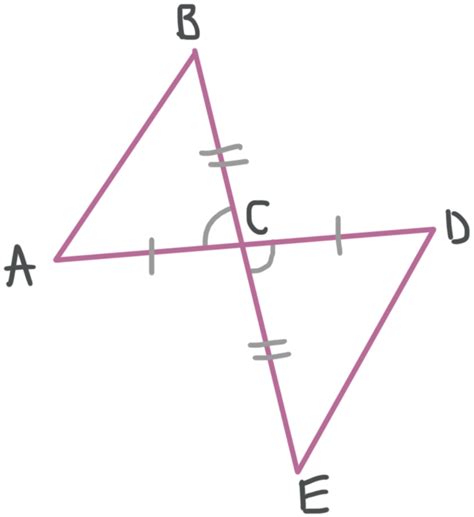 Triangle congruence with SSS, ASA, SAS — Krista King Math | Online math ...