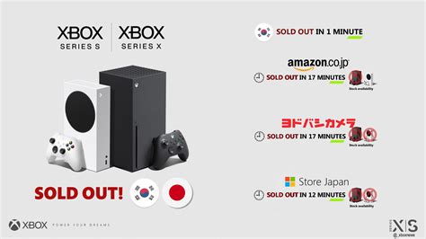 Xbox in Japan