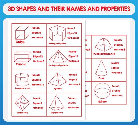 What Are All The 3d Shapes Names - Free Worksheets Printable