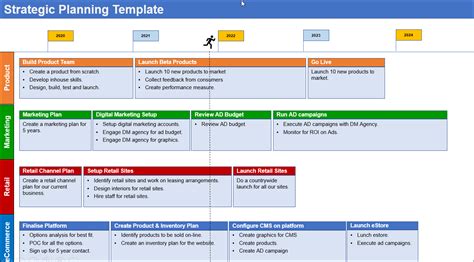 Strategic Planning Template | 7 Easy Steps To Write An Effective ...