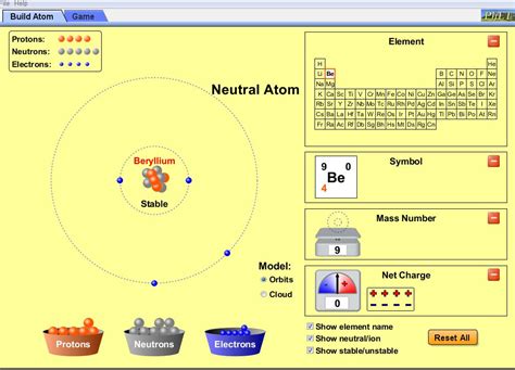 MYP III Grade 8A Science Blog: Building an Atom Simulation