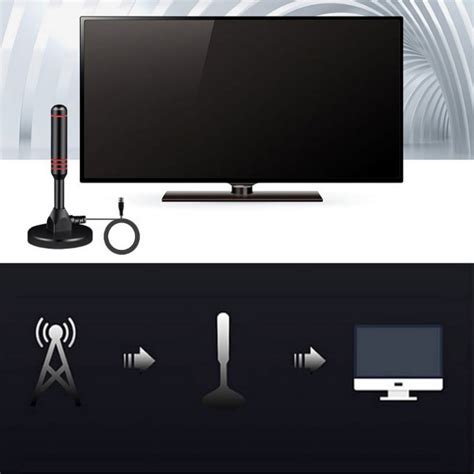 200mile HDTV Indoor Antenna Aerial HD Digital TV Signal Amplified ...