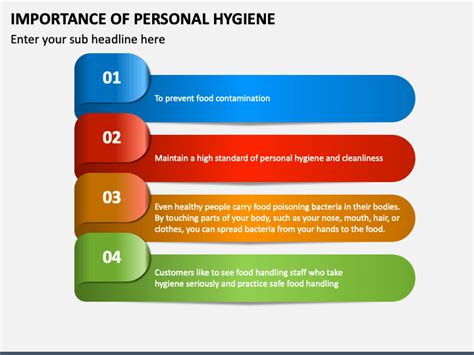 Importance of Personal Hygiene PowerPoint and Google Slides Template ...