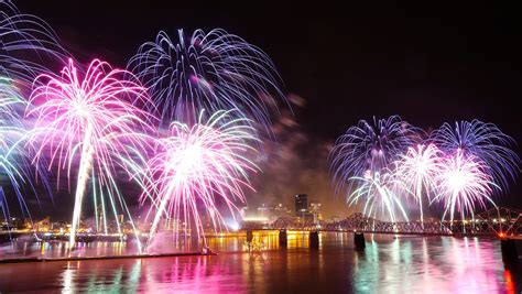 Thunder Over Louisville fireworks show 2018