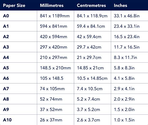 Printable Paper Size Chart