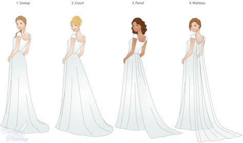 Wedding Trains, Guide to Style, Type, and Length | LDS Wedding Planner