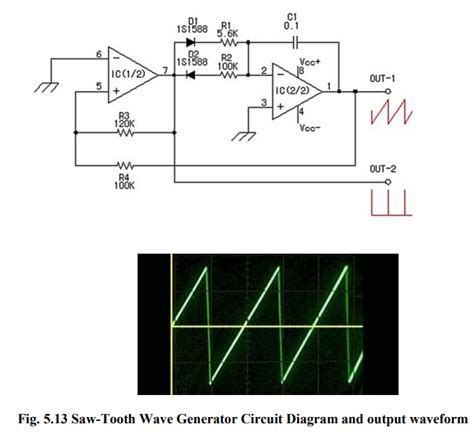 Saw-Tooth Wave Generator - Waveform Generators