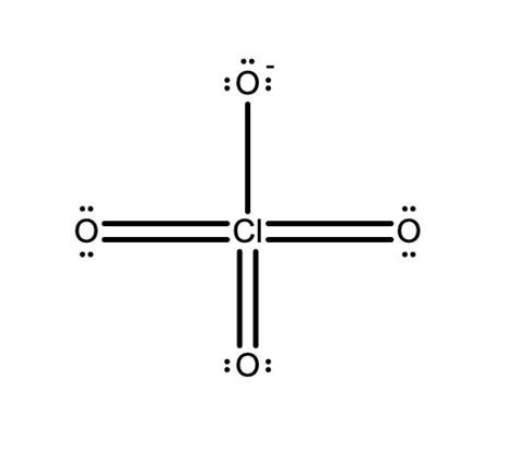 Solved Draw a Lewis structure that obeys the octet rule for | Chegg.com