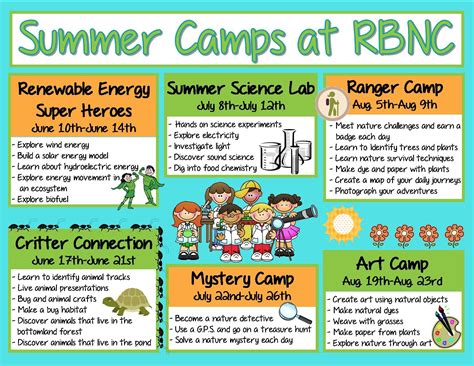 Summer Camps For Everyone At River Bend | Summer camp themes, Summer ...