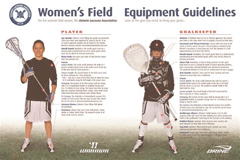 Required Equipment – Beaches Lacrosse