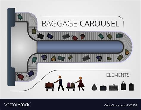 Baggage carousel construction Royalty Free Vector Image