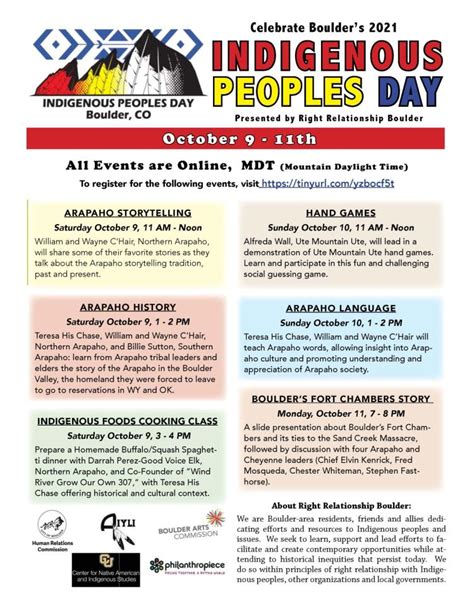 Indigenous Peoples Day Events | Center for Native American and ...