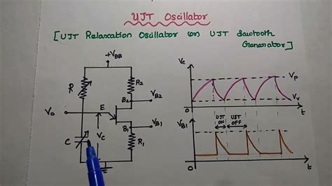 UJT Relaxation Oscillator - Sawtooth Waveform Generator - YouTube