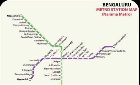 Namma Metro Purple Line: Route & Timings: Plan Now! - TimesProperty