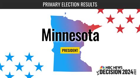 Minnesota Presidential Primary Live Election Results 2024 - NBC News