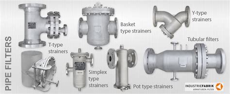 Special filters and strainers of the Industriefabrik - Industriefilter ...