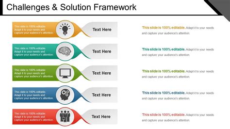 Challenges And Solution Framework Good Ppt Example Powerpoint - Riset