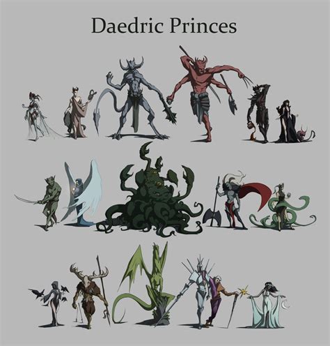 Which Daedric Prince do you favor? - Discussion Forums - THE SKY FORGE