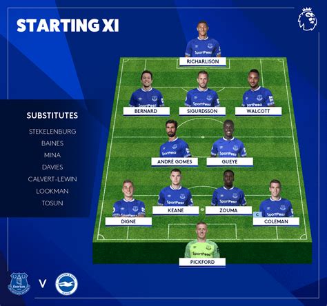 Everton line-up vs Brighton : r/FantasyPL