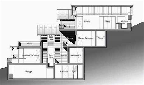 50+ second floor haunting of hill house floor plan Upscale contemporary ...