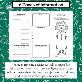 Julia Robinson Biography Trifold Graphic Organizer | TpT