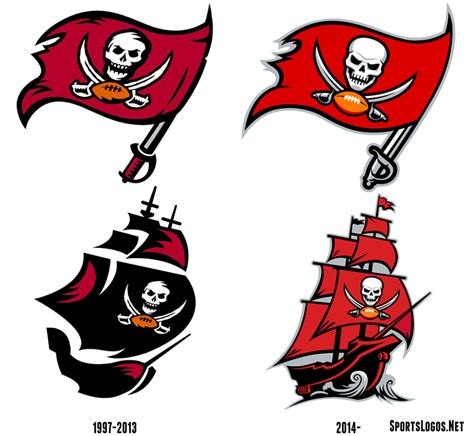 Tampa Bay Buccaneers Logo History : Media in category tampa bay buccaneers.