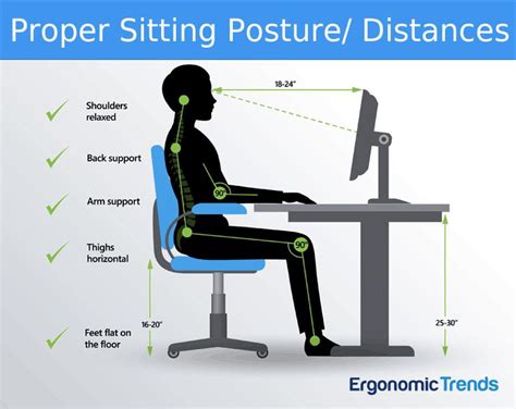 Creating the Perfect Ergonomic Workspace- The ULTIMATE Guide | Body ...