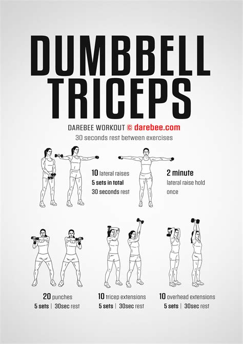 Dumbbell Triceps Workout