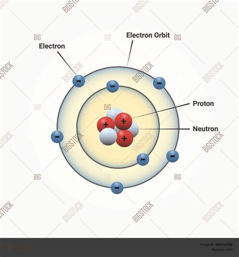 Bohr Atomic Model Vector & Photo (Free Trial) | Bigstock