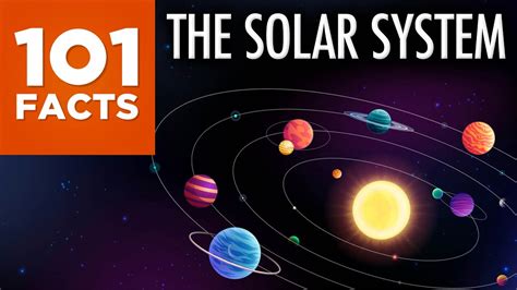 All Planets Solar System Information