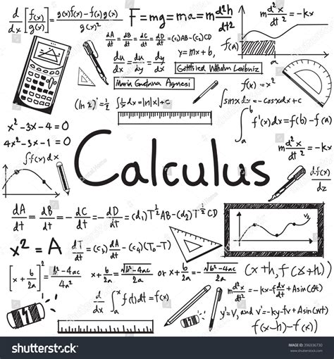 Calculus Law Theory Mathematical Formula Equation Stock Vector (Royalty ...