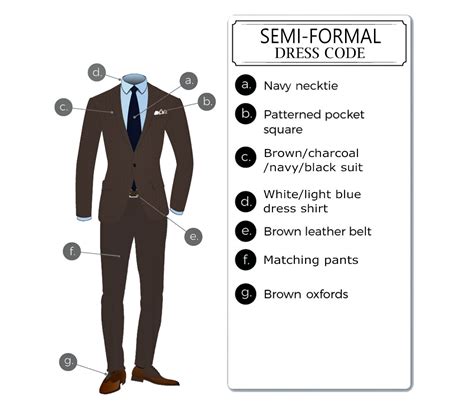 Semi-Formal Dress Code Attire for Men - Suits Expert