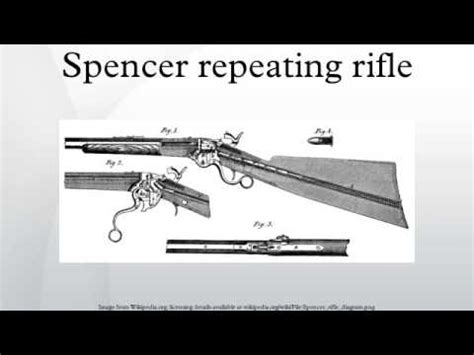 Spencer repeating rifle - YouTube