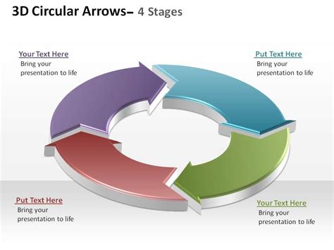 3d circular arrows process smartart 4 stages ppt slides diagrams ...