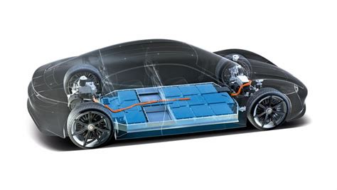 BASF and Porsche partner to develop high-performing lithium-ion ...