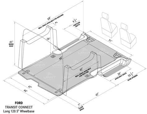 Ford Transit Connect Lwb High Roof Interior Dimensions - Infoupdate.org