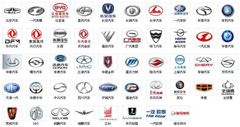 China Top Car Brands